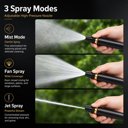 🚗LAST DAY 50% OFF TIMNAMY®Powerful High-Pressure Home Car Wash & Garden Sprayer✨✨2