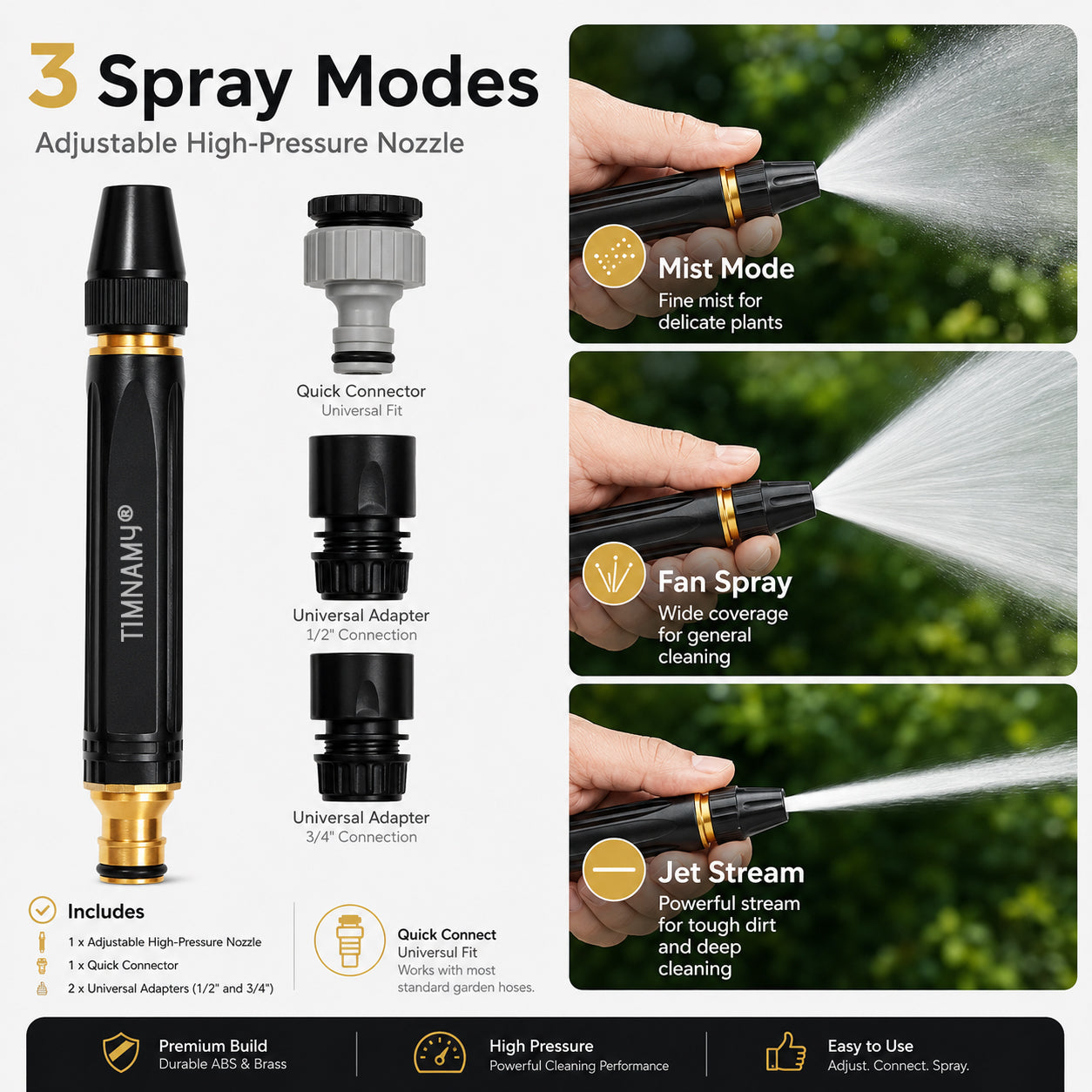 🚗LAST DAY 50% OFF TIMNAMY®Powerful High-Pressure Home Car Wash & Garden Sprayer✨✨2